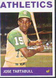 1964 Topps Baseball Cards      276     Jose Tartabull